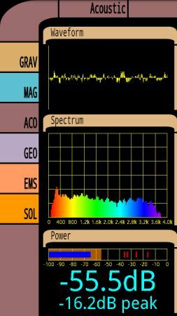 tricorder androidile