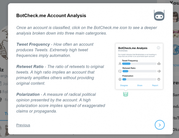 botcheck konto analüüsi tegurid