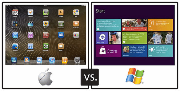 Kas Windows 8 õnnestub või ebaõnnestub? [Arvamus] Windows vs iPad