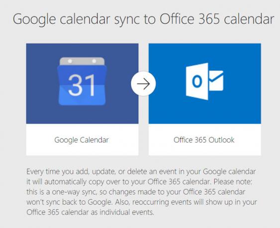 Outlooki sünkroonimine Microsoft Flow Connectoriga