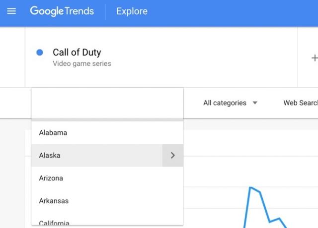 Google Trends Valige piirkond