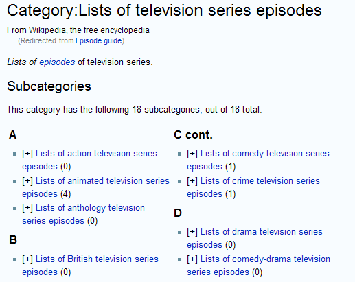 telesaadete loendi vikipeedia