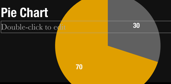 Koostage PowerPointi ja Keynote'i jaoks [Giveaway] PieChart minutitega professionaalseid esitlusi Slidevana abil