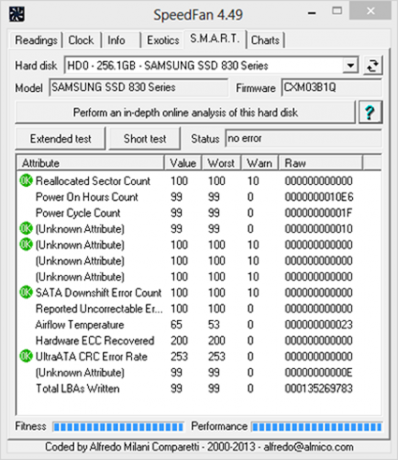 süsteemimonitor