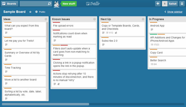 Trello proovitahvel