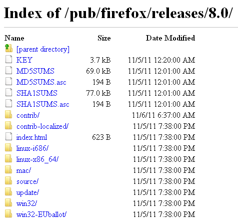 Firefox 8 on nüüd allalaadimiseks saadaval [uudised] ftp