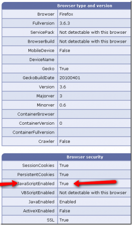 lubage brauseris javascript