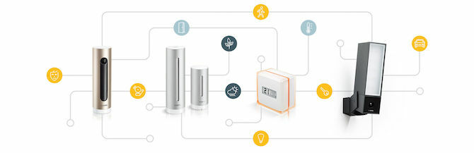 netatmo ühendada