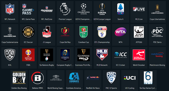 dazn Kanada sport
