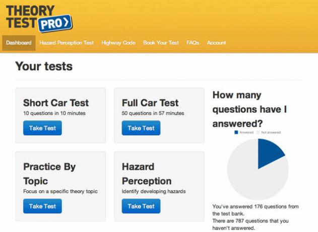 Teooria testlaua armatuurlaud