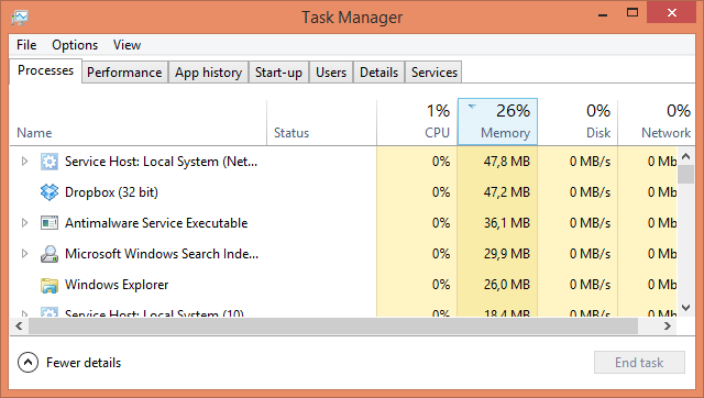 Windows 8 Task Manager protsessid