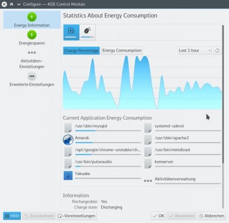 plasma5-oleku aku