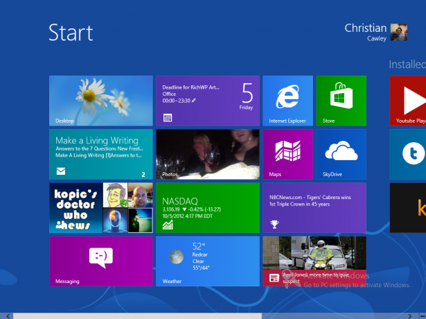 Windows 8 juhend Win8 8