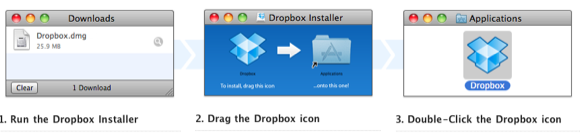 automatiseerida dropbox