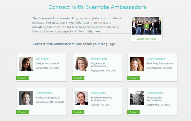 Evernote ja produktiivsus