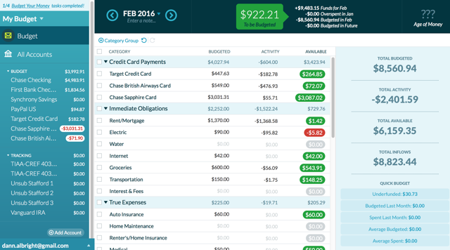 ynab-armatuurlaud