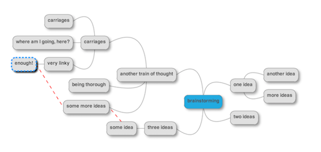 Uusaastad-resolutsioonid-veebisaidid-Mindmup-mind-map