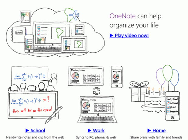 onenote-funktsioonid