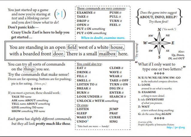 Tekstipõhised mängud Cheat Sheet