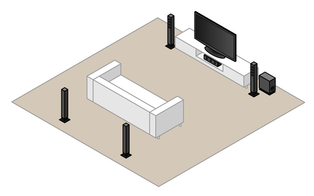 5.1-surround-häälestus