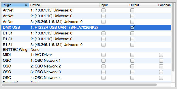 qlcusb-dmx-output - kontrollitud