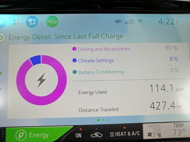 Chevy Bolt EV käed-külge: nähtavasti ei ime elektriautod enam poltide armatuurlauda3