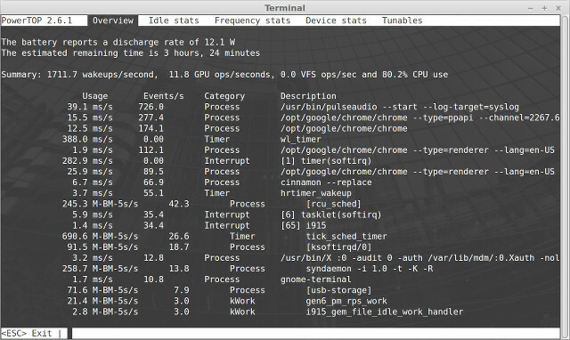 Powertop_overview