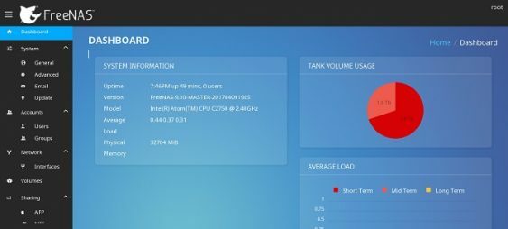 freenas 11 armatuurlaud