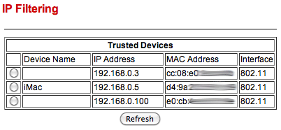 jälgida wifi võrgu kasutamist