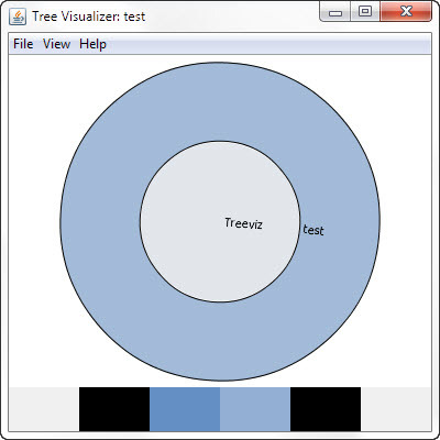 visualiseerida andmestruktuure