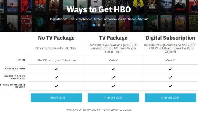 HBO tasuta Interneti-paketiga