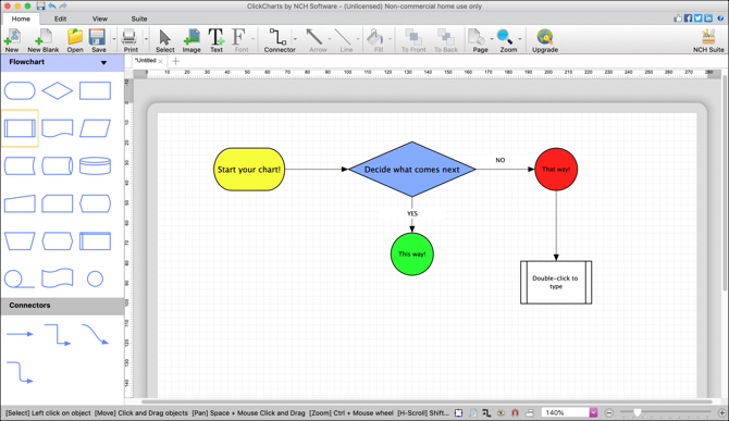 ClickCharts Macile