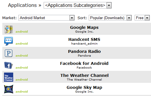 5 parimat saiti, mis aitavad teil leida rakendusi oma Android Telefon 6 droidapps cyrket2