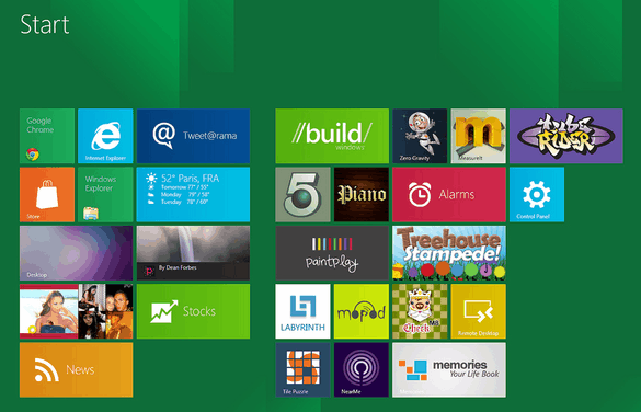 Kas Windows 8 õnnestub või ebaõnnestub? [Arvamus] Windows 8 Metro UI