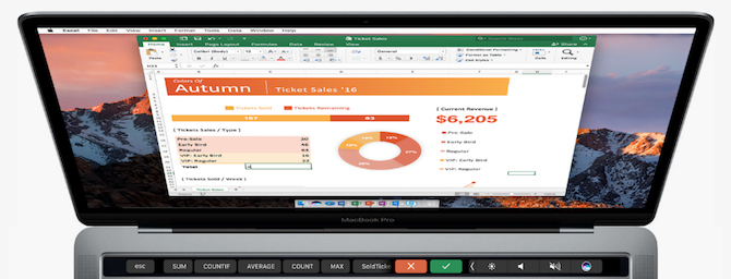 microsoft office excel macbook pro puuteriba