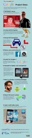 Google Project Glassi [INFOGRAPHIC] google glassi tugevused