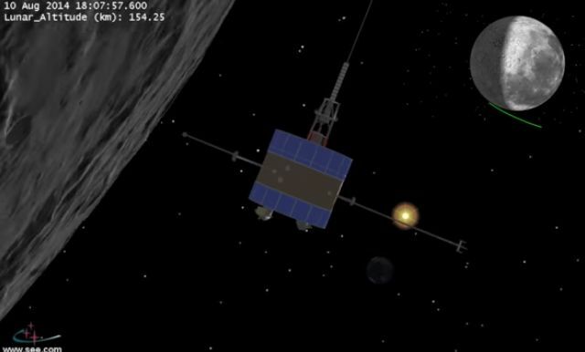 isee-3 Kuu lendorav