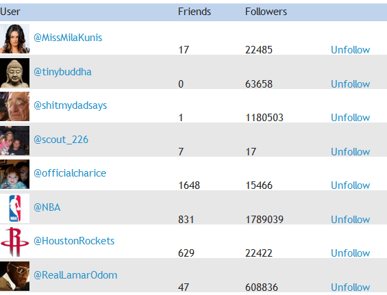 Twitteri kasutajate jälgimise lõpetamine