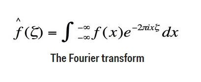 Fourier-teisendus