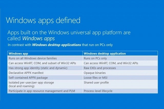 Windows-apps-2