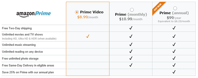 8 lahedat asja, mida saate teha Amazon Prime Video abil amazon prime video tellimine