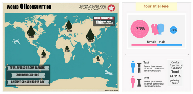 Easel.ly kasutamine sotsiaalmeedia infograafika jaoks