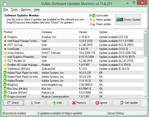 See on ühe parima Windowsi programmi ekraanipilt. Selle nimi on SUMo Software Update Monitor