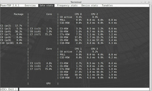 Powertop_idle_stats