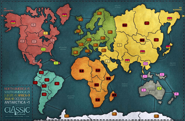 risk-online-majorcommand