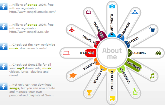 looge oma infograafik