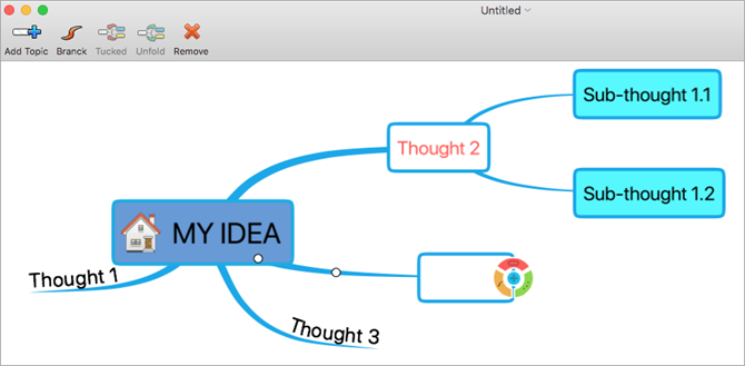 QMindMap Lite Mac'i mõttekaart