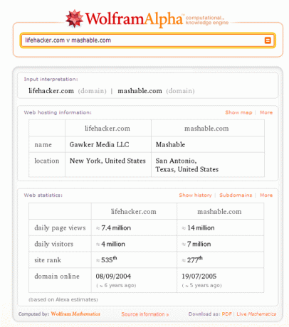 wolfram alfa otsingumootor