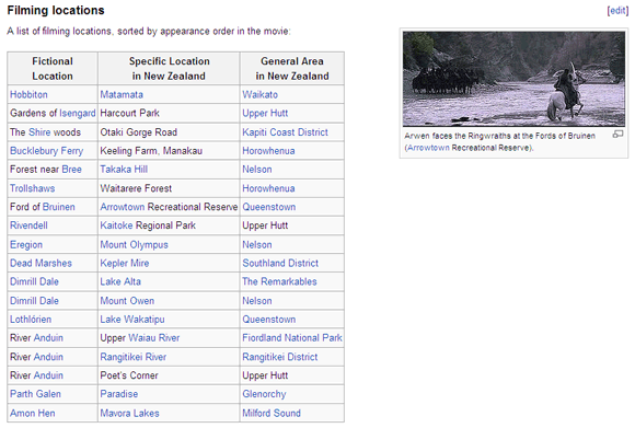 7 viisi Vikipeedia kasutamiseks filmide ja filmide pisipiltide otsimisvahendina Wikipedia02