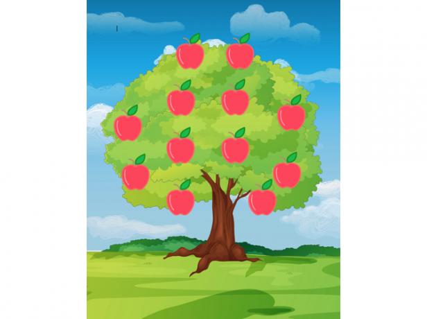 Sugupuu mall Apple-TemplateLab